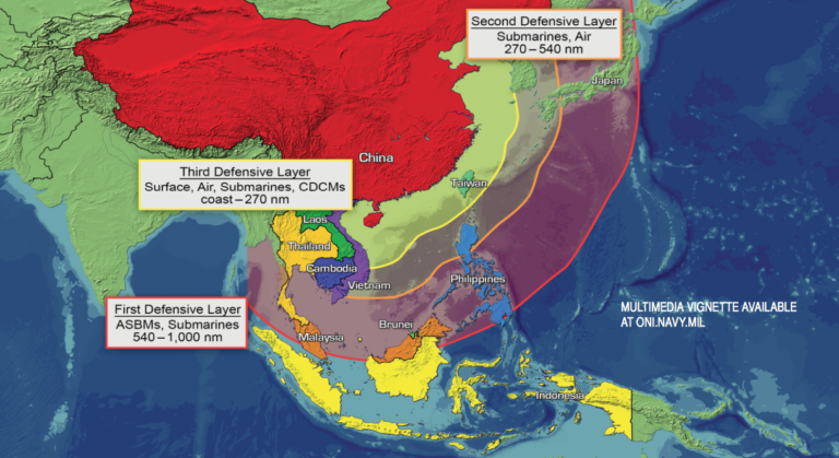 The Anti-Access Area Denial (A2/AD) Dynamics in the Indo-Pacific Region